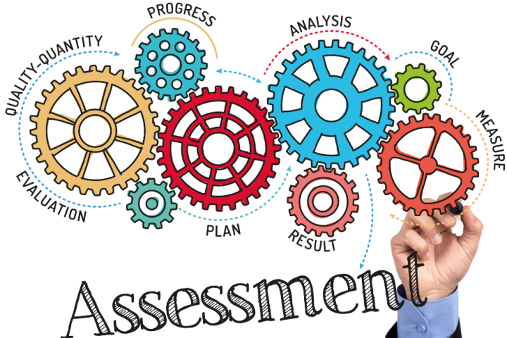 Scaling Up Assessment