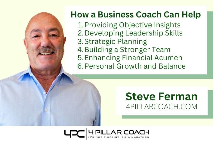 Why Most Organizations Outgrow Their Entrepreneur and How a Business Coach Can Help